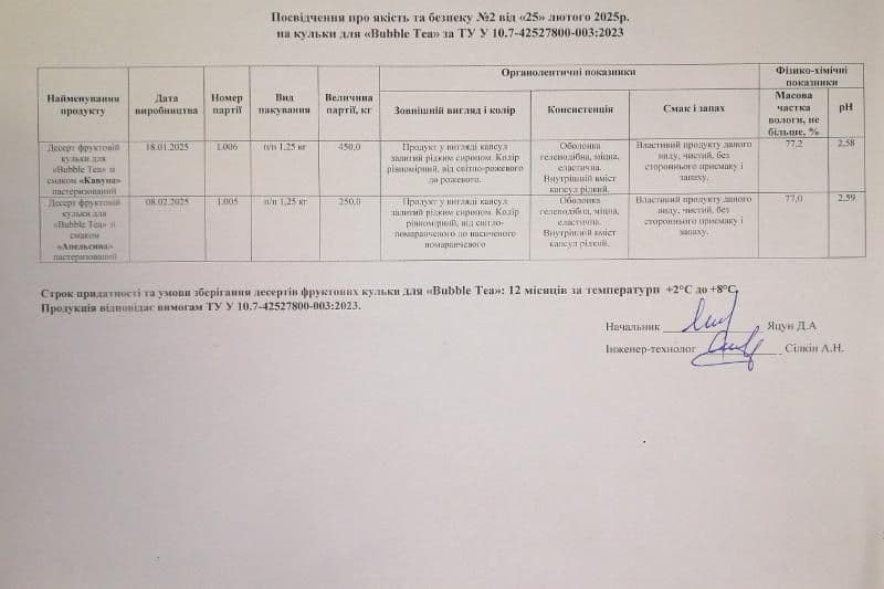 Certificate image