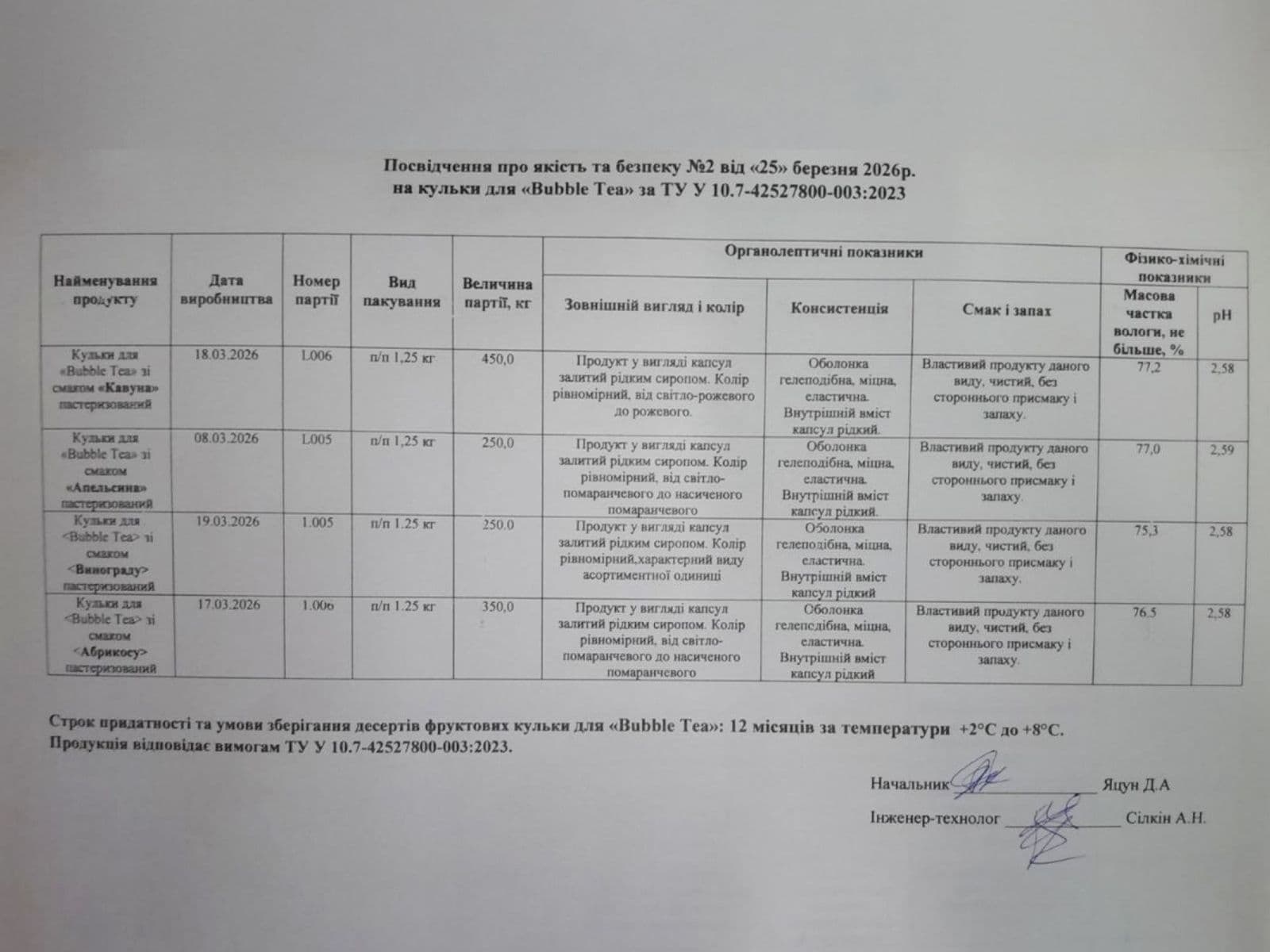 Certificate image